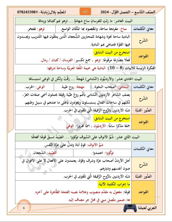 شرح وحل قصيدة هذا هو الأردنّ للصف التاسع لغة عربية