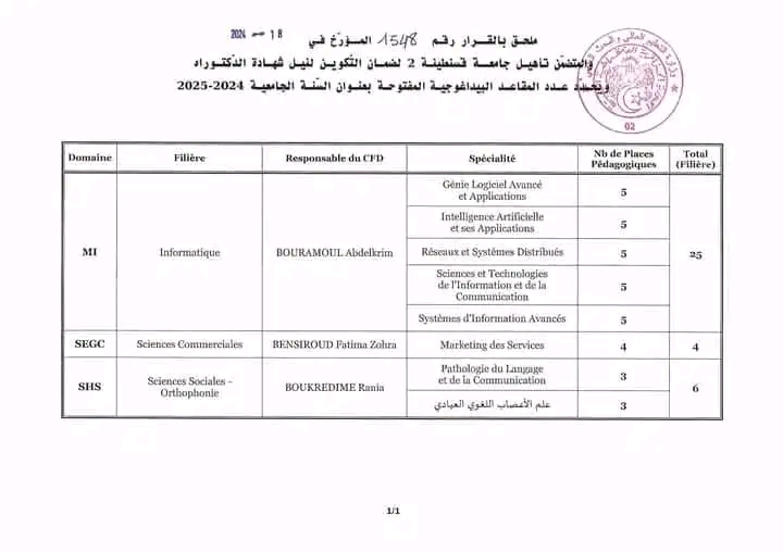 عدد المناصب  مسابقة الدكتوراه 2024 2025 جامعة قسنطينة 2. رياضيات المقاعد البيداغوجية المقترحة