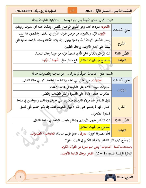 شرح وحل قصيدة هذا هو الأردنّ للصف التاسع لغة عربية